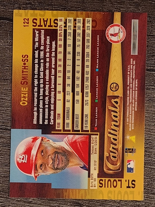 1997 Pinnacle #122 Ozzie Smith