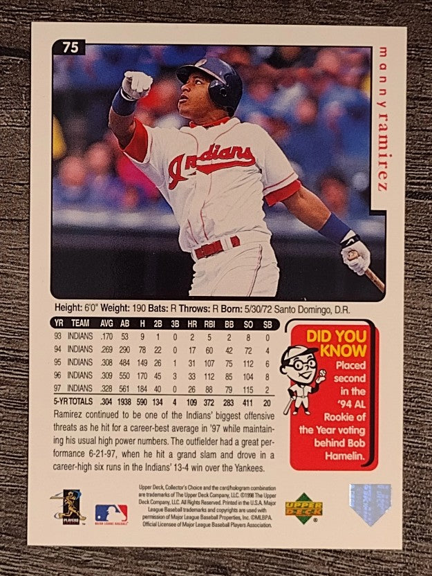 1998 Collector's Choice #75 Manny Ramirez