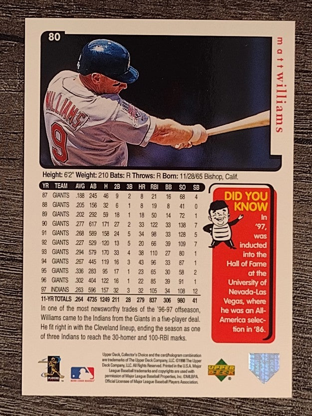 1998 Collector's Choice #80 Matt Williams