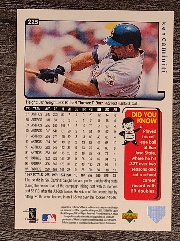 1998 Collector's Choice #225 Ken Caminiti