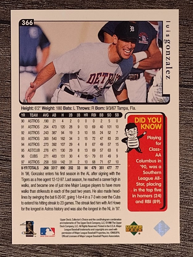 1998 Collector's Choice #366 Luis Gonzalez