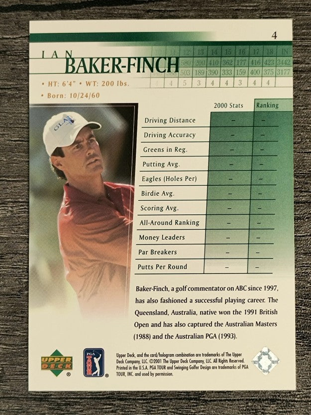 2001 Upper Deck #4 Ian Baker-Finch