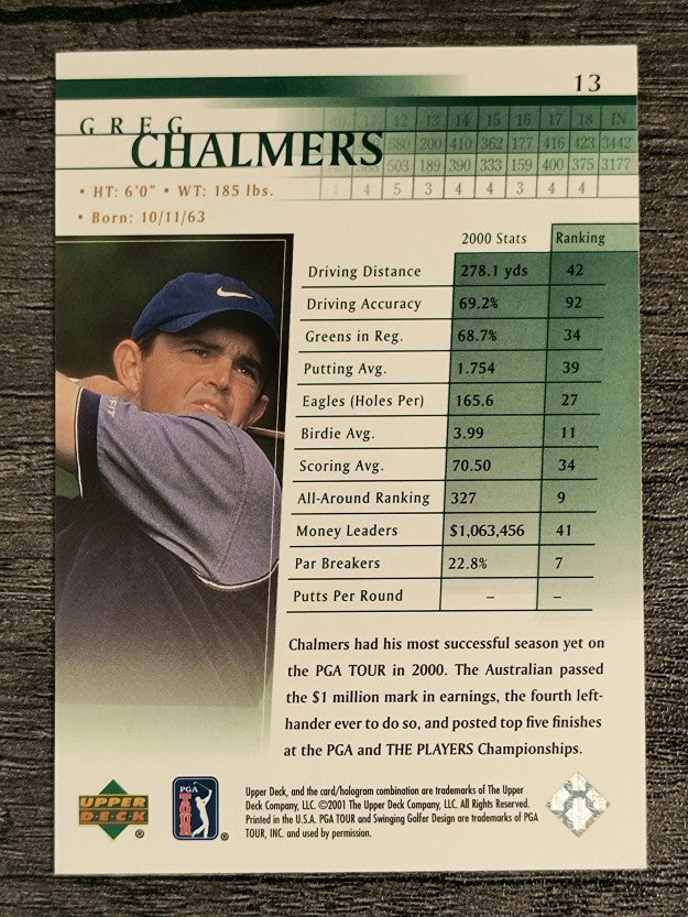 2001 Upper Deck #13 Greg Chalmers RC