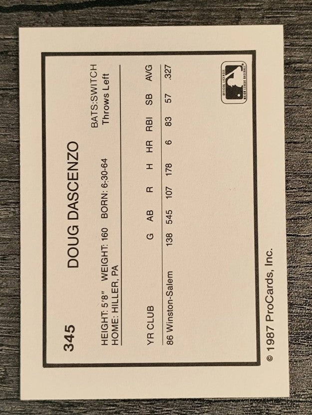 1987 Pittsfield Cubs ProCards #345 Doug Dascenzo