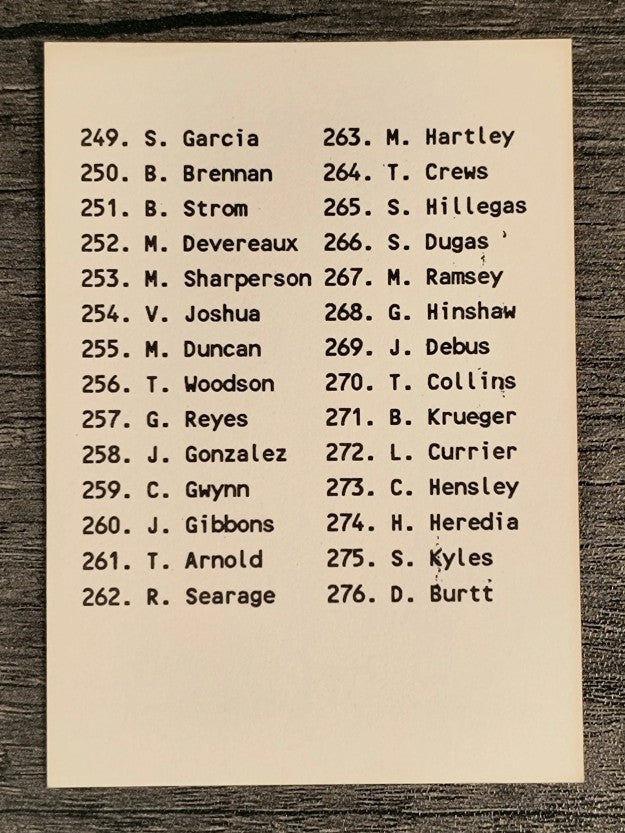 1988 Albuquerque Dukes ProCards #NNO Checklist