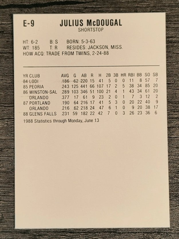 1988 Eastern League All-Stars ProCards #9 Julius McDougal