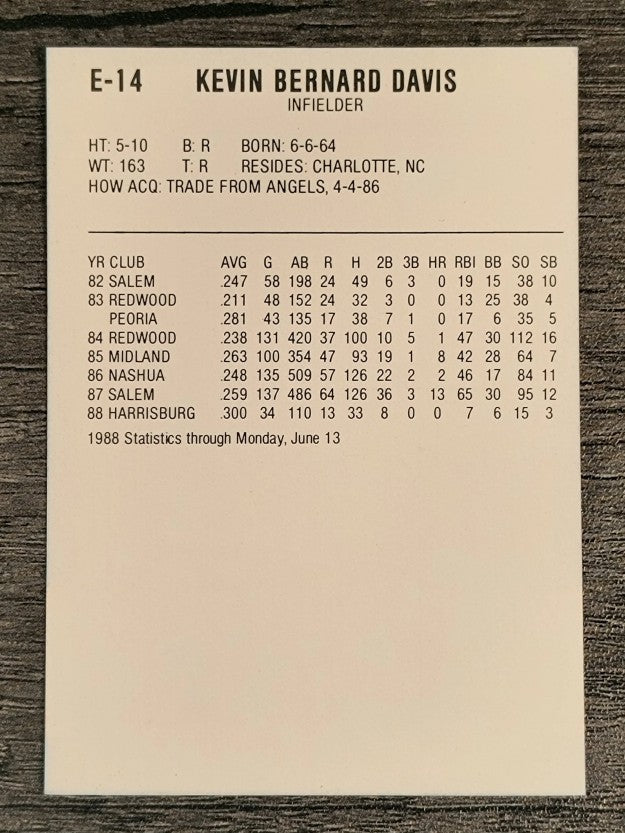 1988 Eastern League All-Stars ProCards #14 Kevin Davis