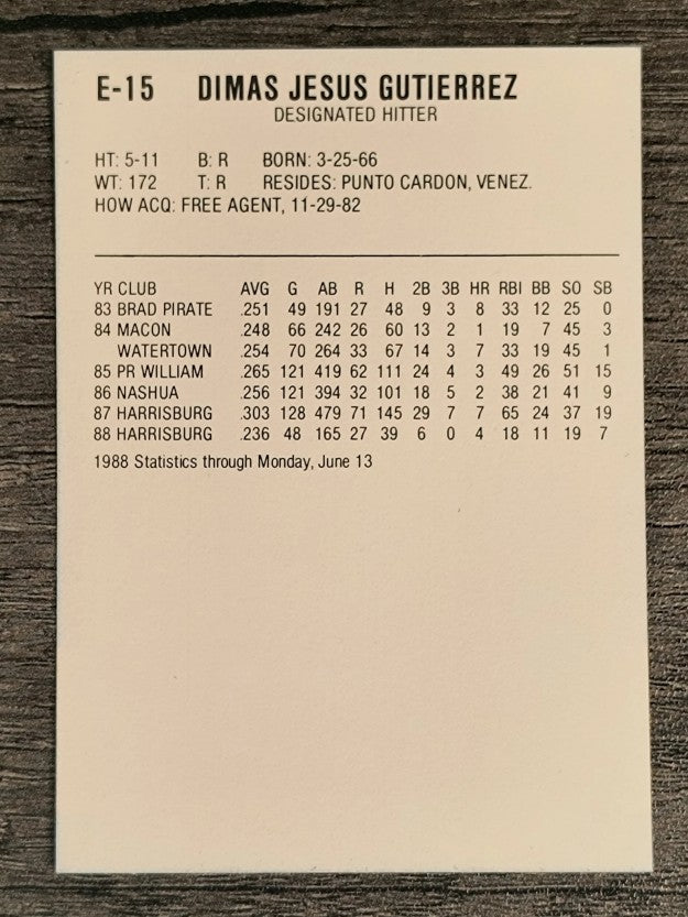 1988 Eastern League All-Stars ProCards #15 Dimas Gutierrez
