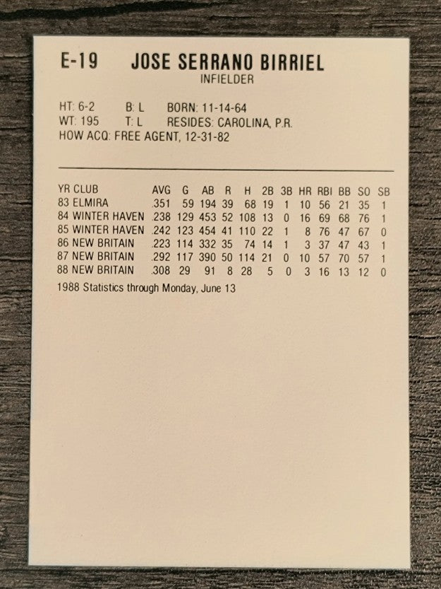 1988 Eastern League All-Stars ProCards #19 Jose Birriel