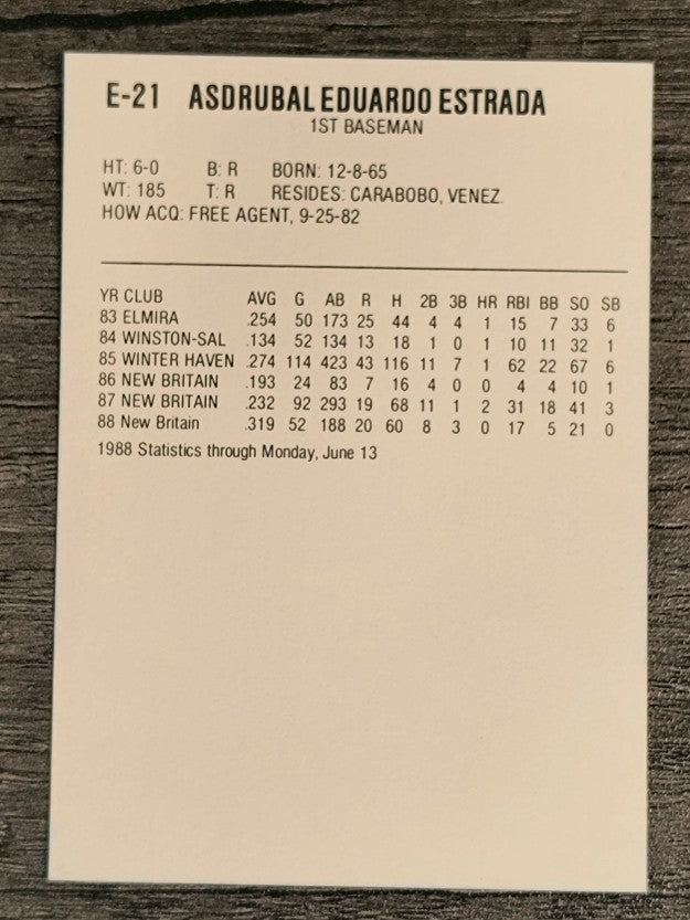1988 Eastern League All-Stars ProCards #21 Ed Estrada