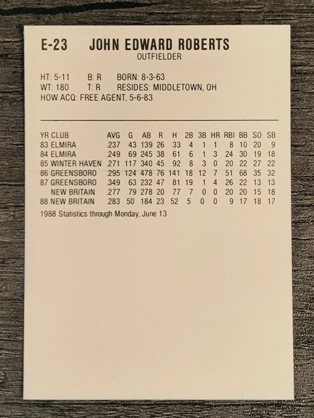 1988 Eastern League All-Stars ProCards #23 John Roberts