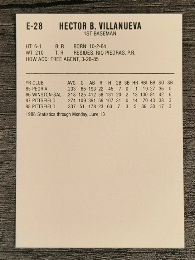 1988 Eastern League All-Stars ProCards #28 Hector Villanueva