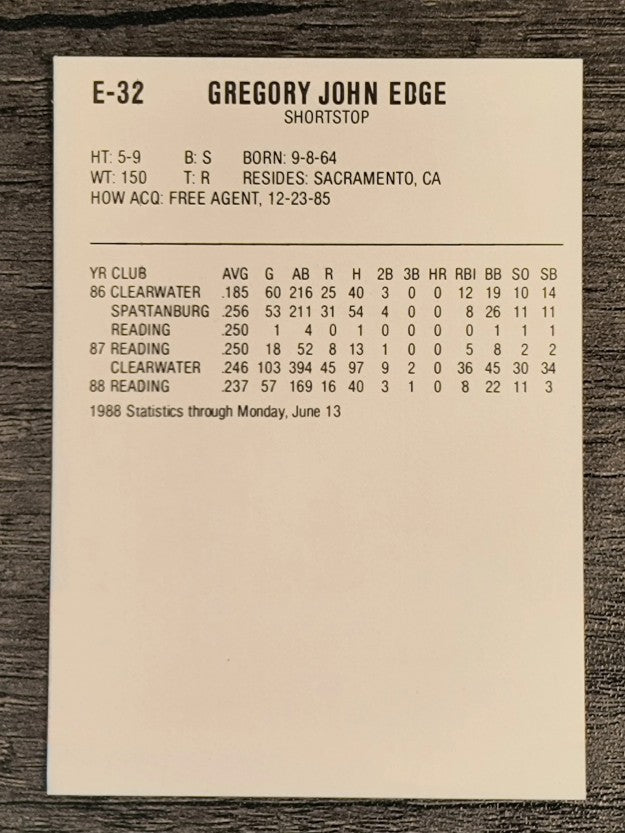 1988 Eastern League All-Stars ProCards #32 Greg Edge