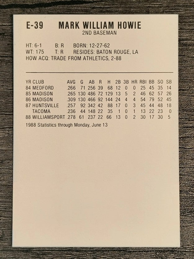 1988 Eastern League All-Stars ProCards #39 Mark Howie