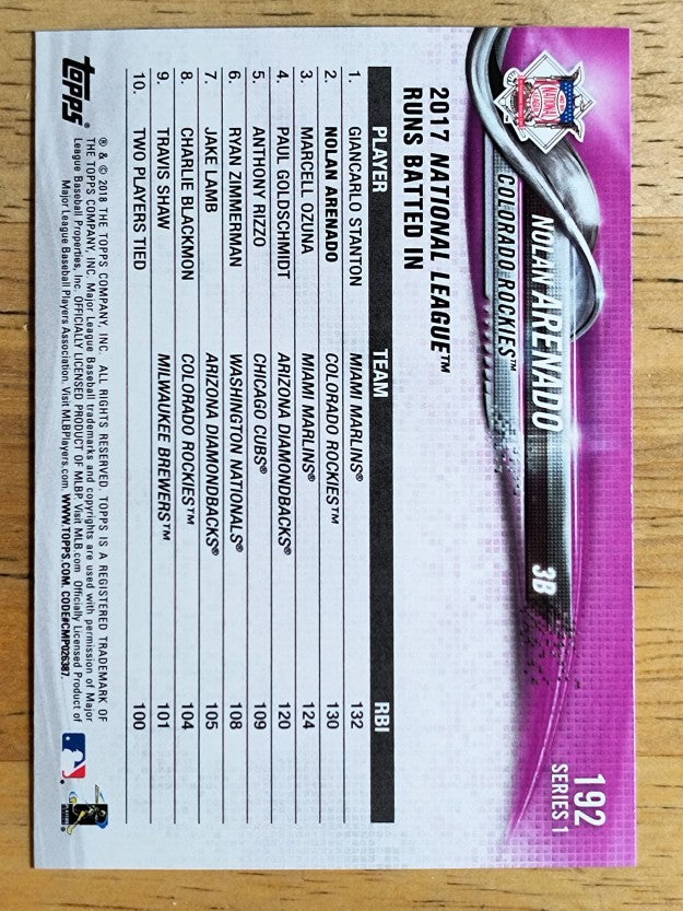 2018 Topps #192 Nolan Arenado LL