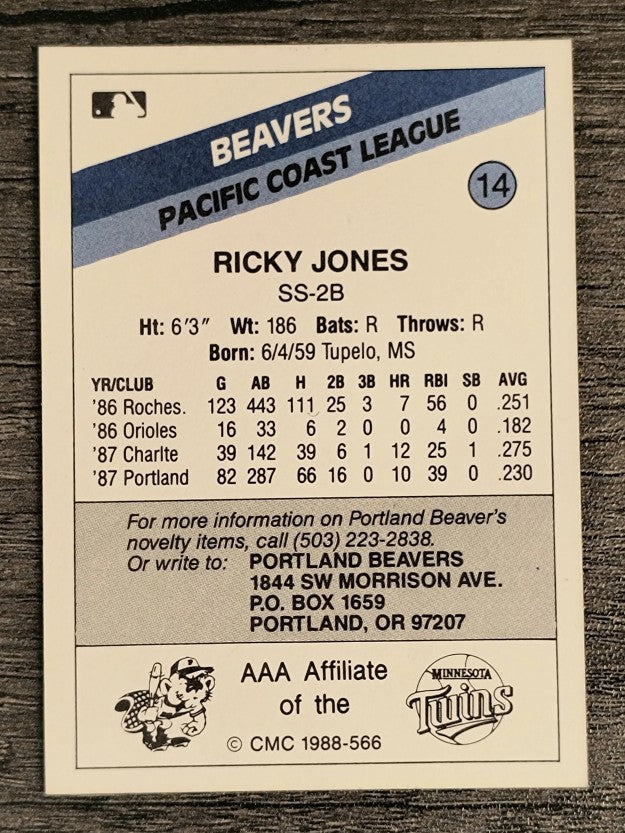 1988 Portland Beavers CMC #14 Ricky Jones