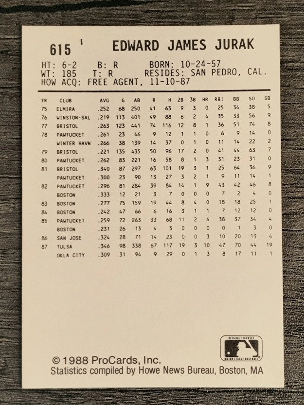1988 Tacoma Tigers ProCards #615 Eddie Jurak