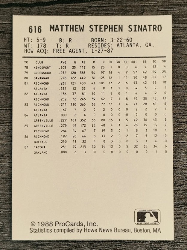 1988 Tacoma Tigers ProCards #616 Matt Sinatro