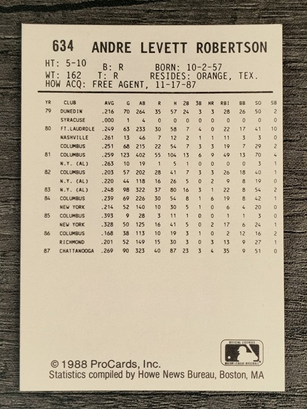 1988 Tacoma Tigers ProCards #634 Andre Robertson