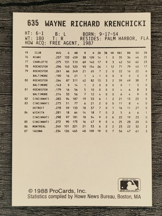 1988 Tacoma Tigers ProCards #635 Wayne Krenchicki