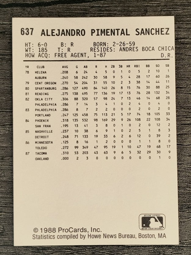 1988 Tacoma Tigers ProCards #637 Alex Sanchez
