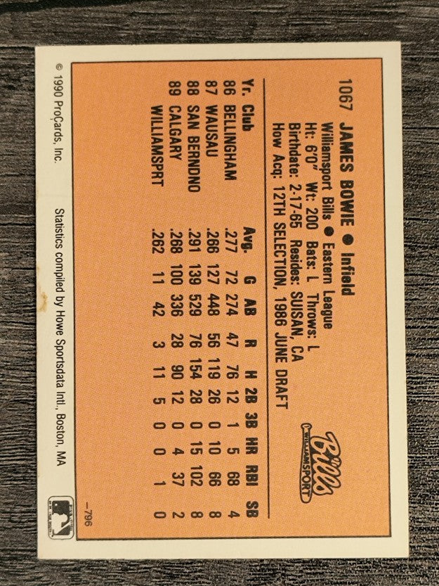 1990 CMC #796 Jim Bowie