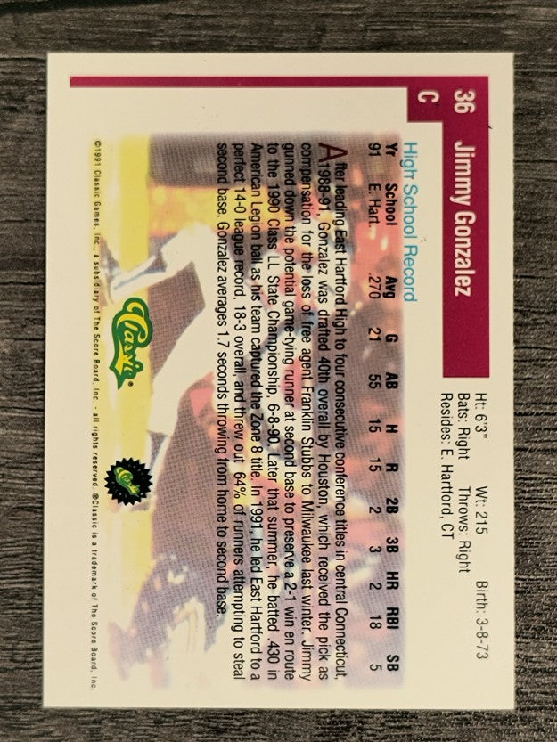 1991 Classic Draft Picks #36 Jimmy Gonzalez