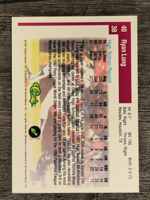 1991 Classic Draft Picks #40 Ryan Long