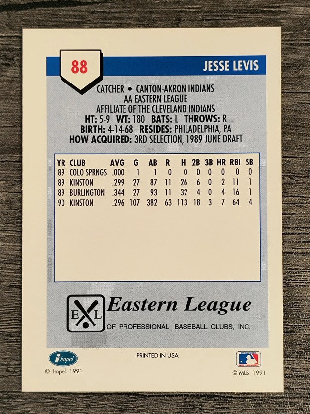 1991 Line Drive AA #88 Jesse Levis