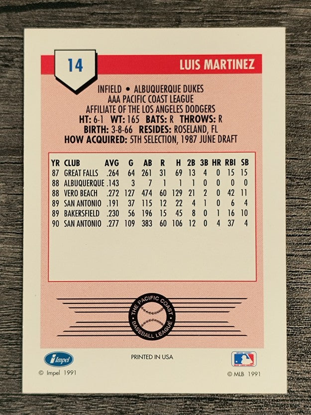 1991 Line Drive AAA #14 Luis Martinez