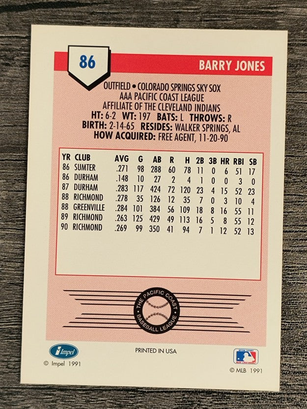 1991 Line Drive AAA #86 Barry Jones