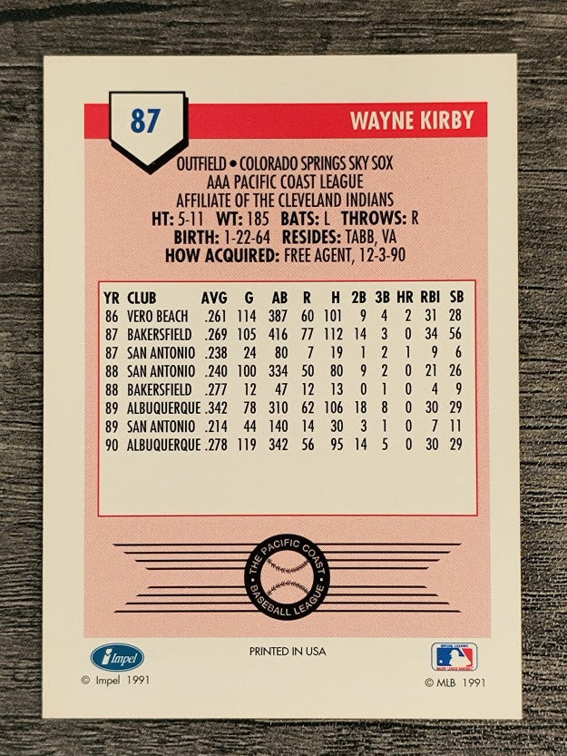 1991 Line Drive AAA #87 Wayne Kirby