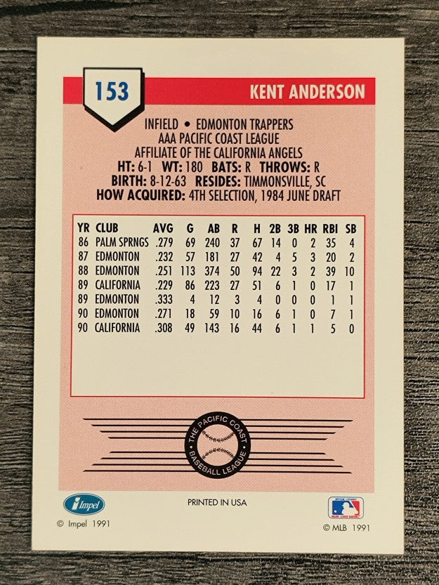 1991 Line Drive AAA #153 Kent Anderson