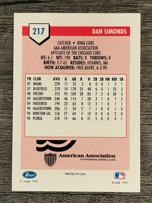 1991 Line Drive AAA #217 Dan Simonds