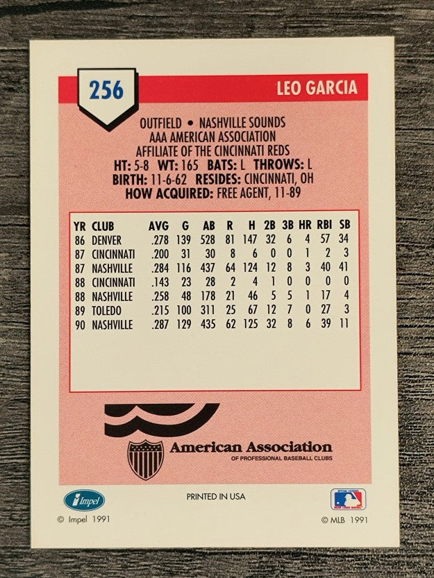 1991 Line Drive AAA #256 Leo Garcia