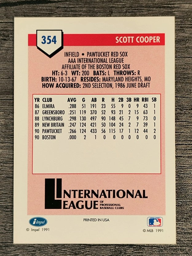 1991 Line Drive AAA #354 Scott Cooper