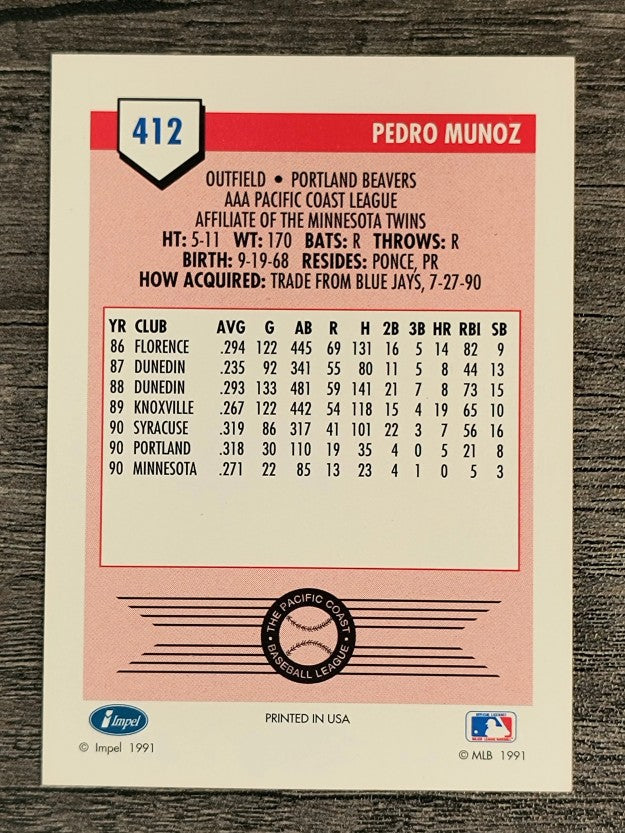 1991 Line Drive AAA #412 Pedro Munoz