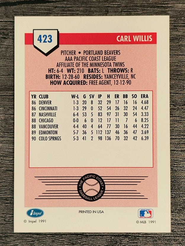 1991 Line Drive AAA #423 Carl Willis