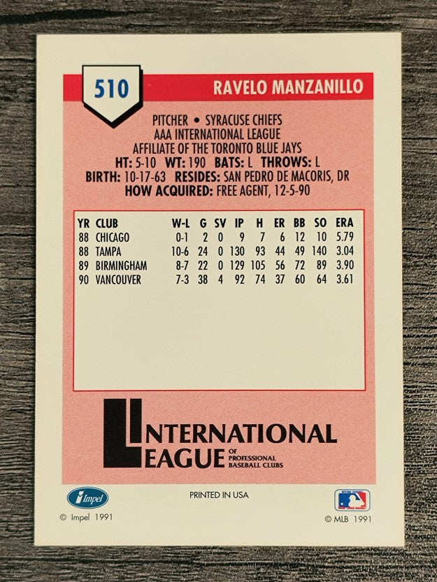 1991 Line Drive AAA #510 Ravelo Manzanillo