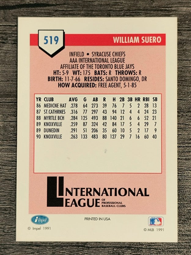 1991 Line Drive AAA #519 William Suero