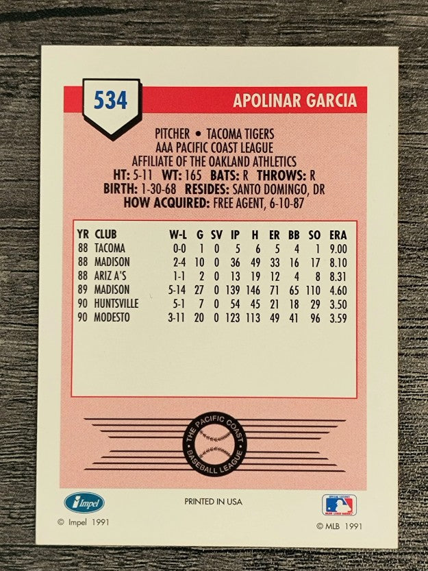 1991 Line Drive AAA #534 Apolinar Garcia