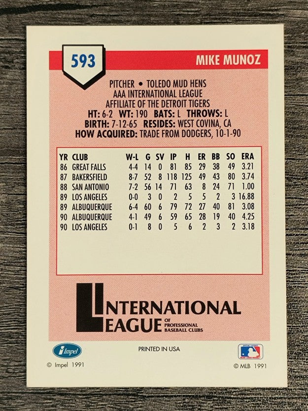 1991 Line Drive AAA #593 Mike Munoz
