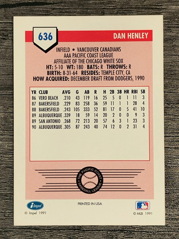 1991 Line Drive AAA #636 Dan Henley