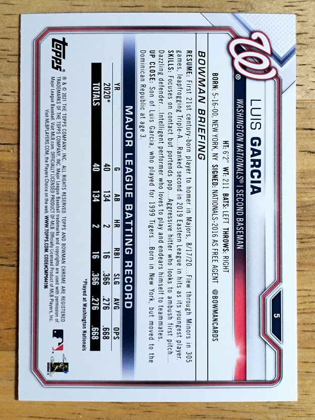 2021 Bowman #5 Luis Garcia RC
