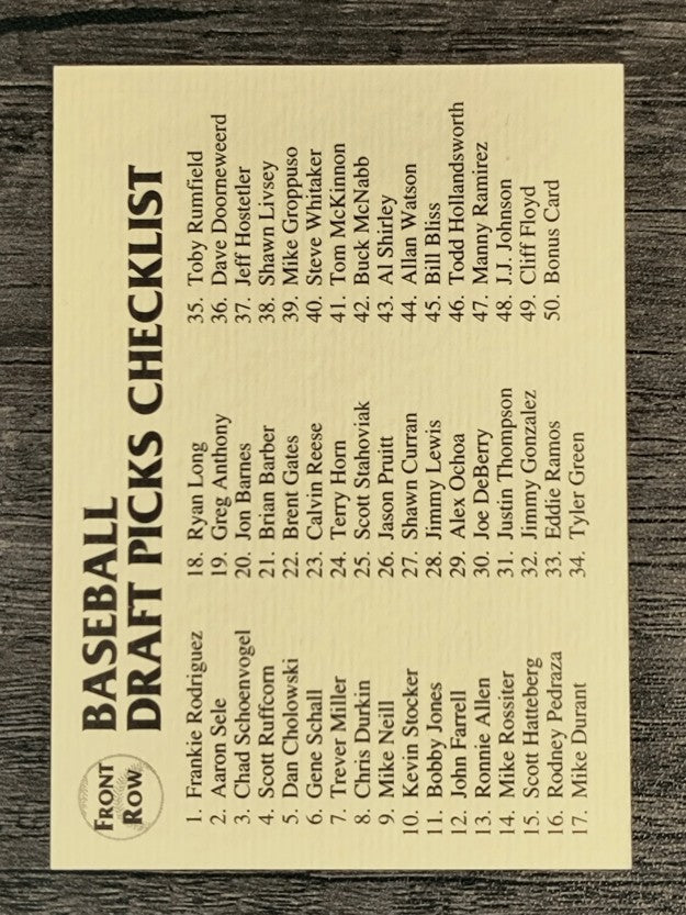 1991 Front Row Draft Picks #NNO Checklist
