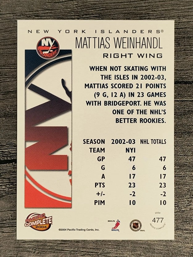 2003-04 Pacific Complete #477 Mattias Weinhandl