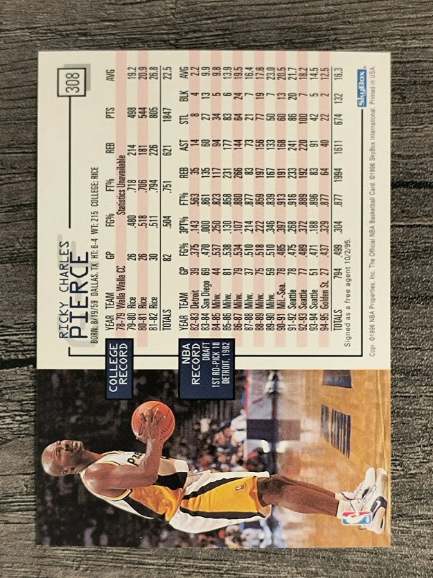 1995-96 Hoops #308 Ricky Pierce