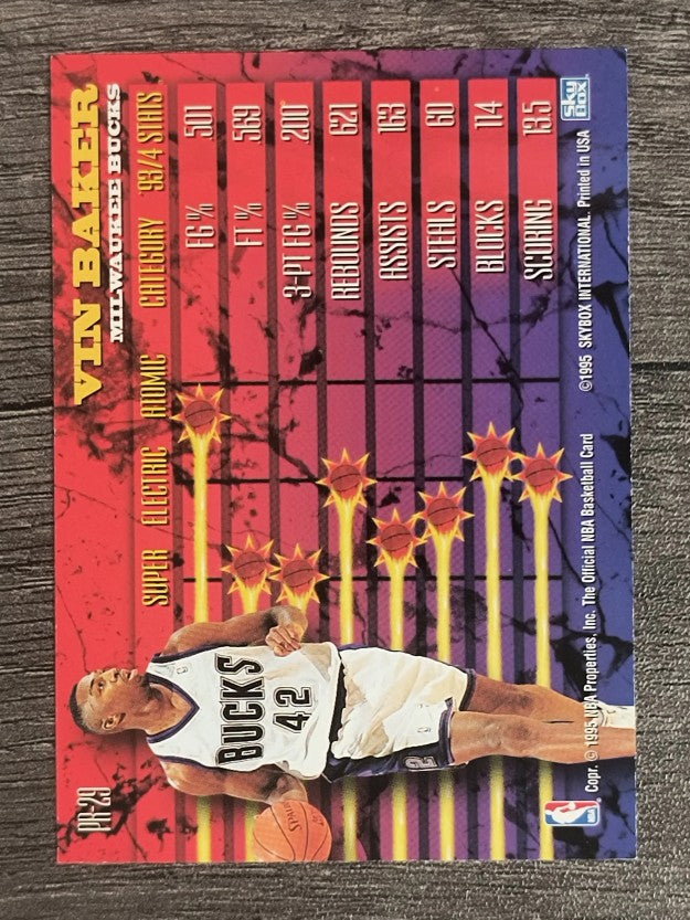 1994-95 Hoops Power Ratings #PR29 Vin Baker