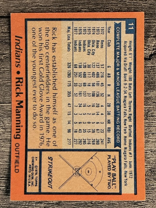 1978 Topps #11 Rick Manning (VGEX)