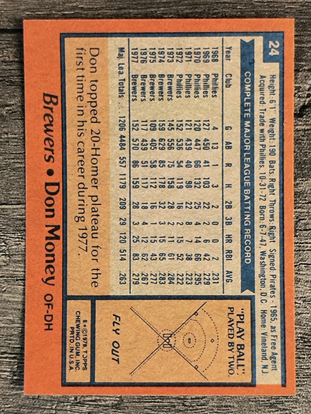 1978 Topps #24 Don Money (NMMT)